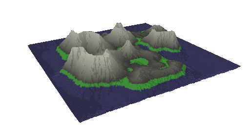 Topograft Procedural Terrain Generation